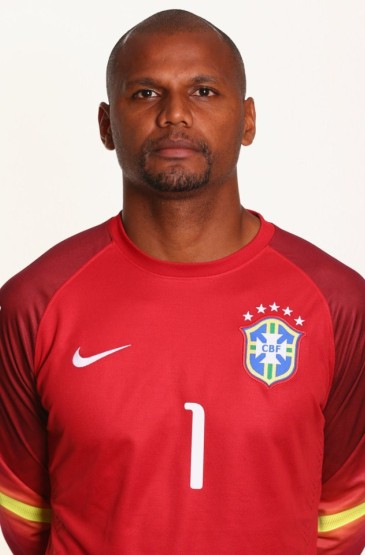 2014世界杯巴西队球员iP